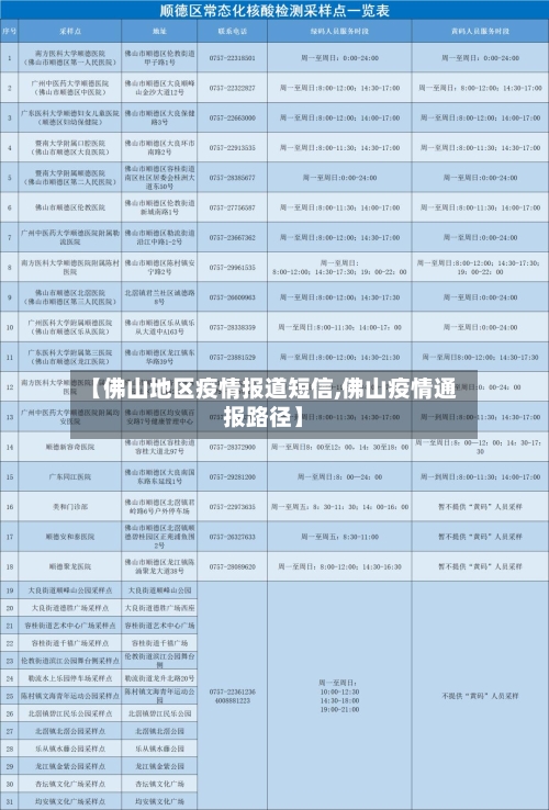 【佛山地区疫情报道短信,佛山疫情通报路径】-第1张图片