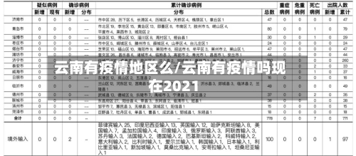 云南有疫情地区么/云南有疫情吗现在2021-第1张图片