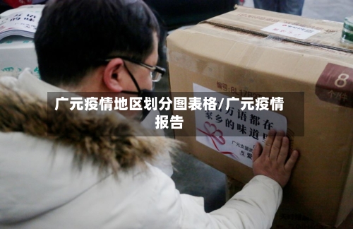 广元疫情地区划分图表格/广元疫情报告-第1张图片