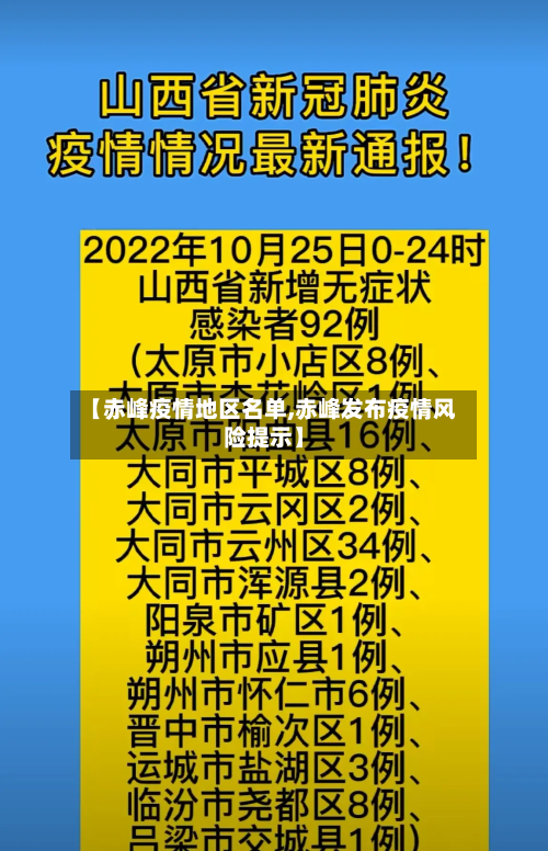 【赤峰疫情地区名单,赤峰发布疫情风险提示】-第1张图片