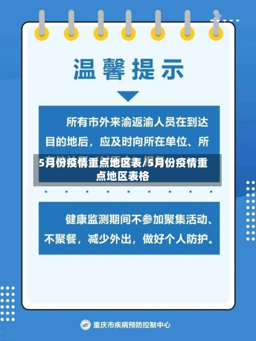 5月份疫情重点地区表/5月份疫情重点地区表格-第3张图片