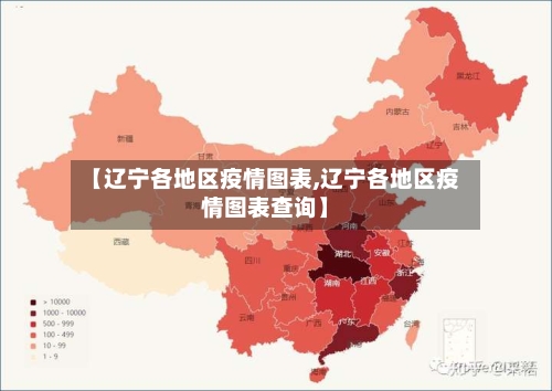 【辽宁各地区疫情图表,辽宁各地区疫情图表查询】-第1张图片