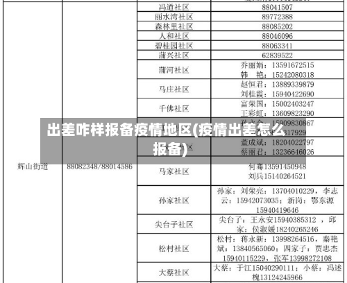 出差咋样报备疫情地区(疫情出差怎么报备)-第1张图片