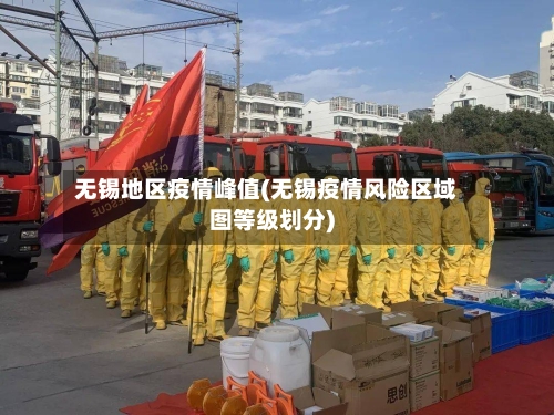 无锡地区疫情峰值(无锡疫情风险区域图等级划分)-第1张图片