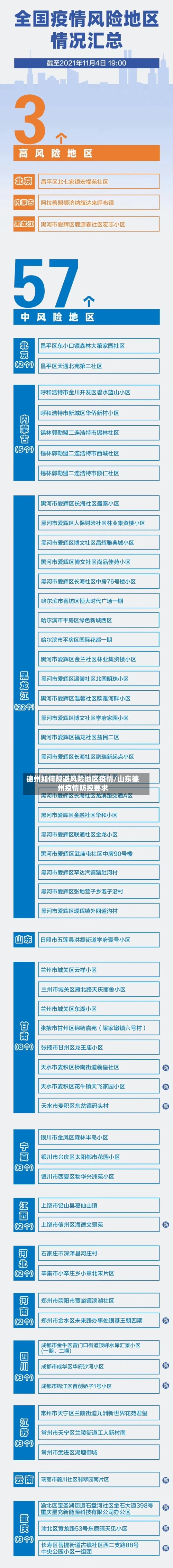 德州如何规避风险地区疫情/山东德州疫情防控要求-第2张图片