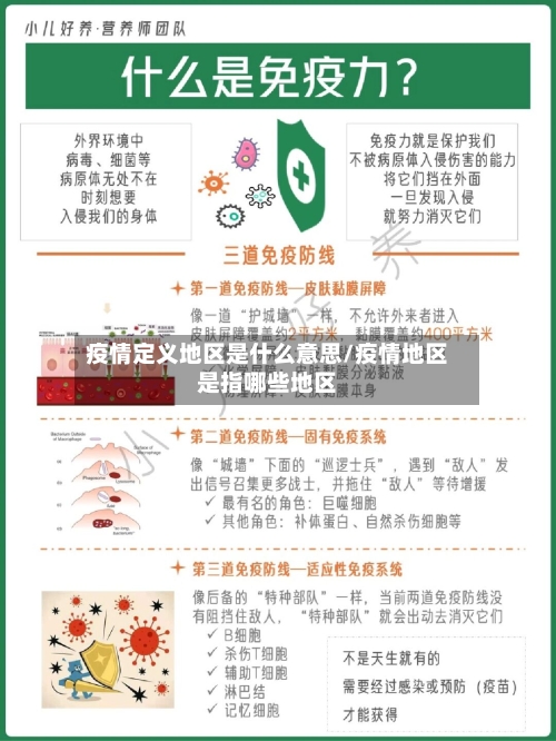 疫情定义地区是什么意思/疫情地区是指哪些地区-第1张图片