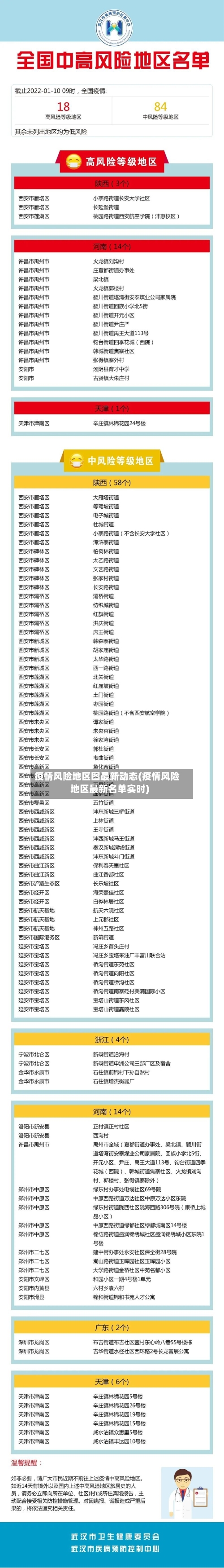 疫情风险地区图最新动态(疫情风险地区最新名单实时)-第1张图片