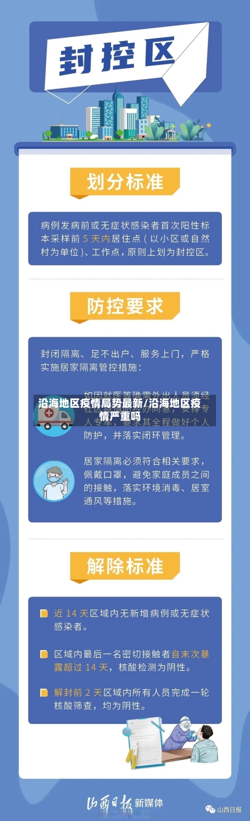 沿海地区疫情局势最新/沿海地区疫情严重吗-第1张图片