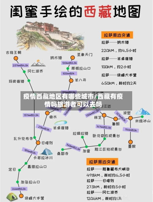 疫情西藏地区有哪些城市/西藏有疫情吗旅游者可以去吗-第2张图片
