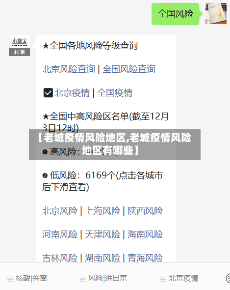 【老城疫情风险地区,老城疫情风险地区有哪些】-第1张图片